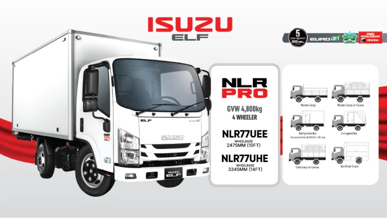 Isuzu NLR Pro: Reliable Lightweight Truck for Small Business & Urban Deliveries