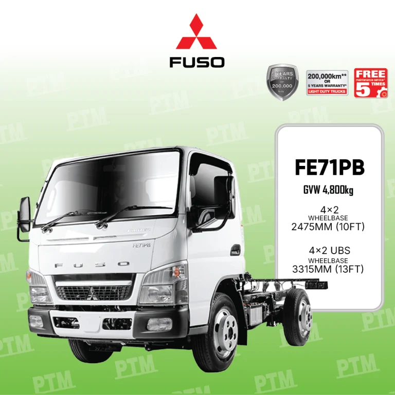 Fuso FE71PB - Fuso PTM
