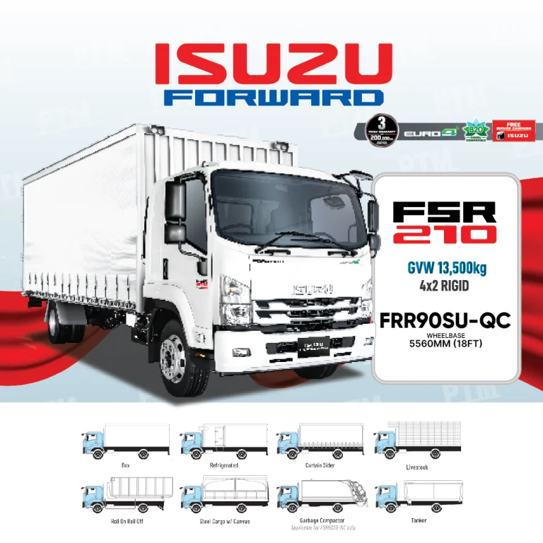 ISUZU FSR 210 – Heavy-duty truck available for purchase at PTM Auto