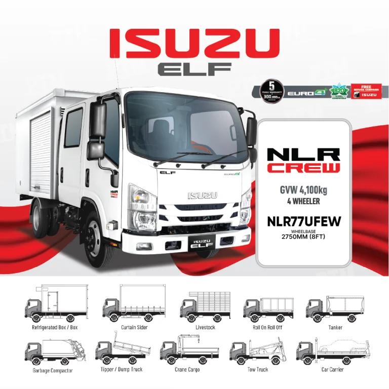 Isuzu NLR CREW - Isuzu PTM