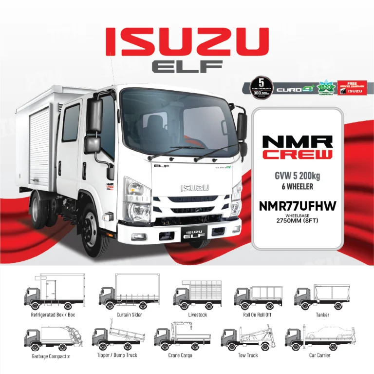 Isuzu NMR Crew - Isuzu PTM
