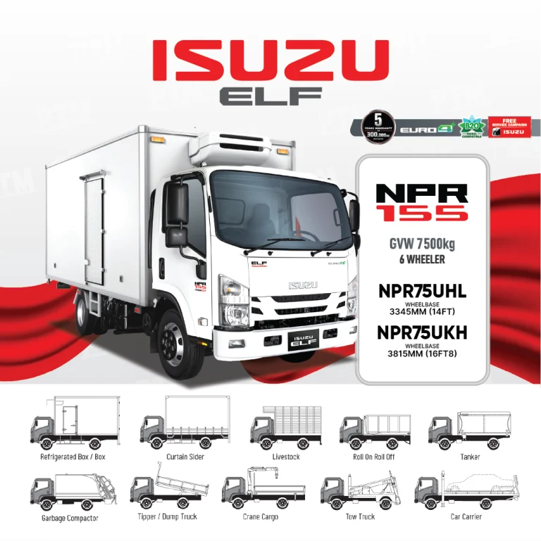 Isuzu NPR 155 - Isuzu PTM