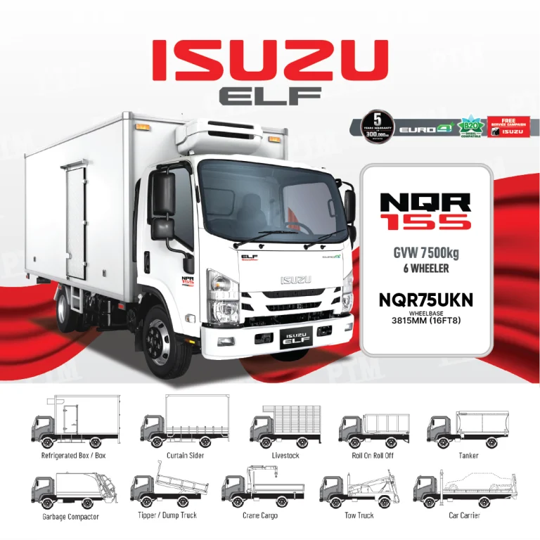 Isuzu NQR 155 - Isuzu PTM